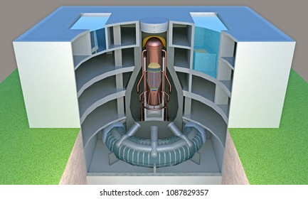 Nuclear Reactor In Section Cutaway. 3d Rendering