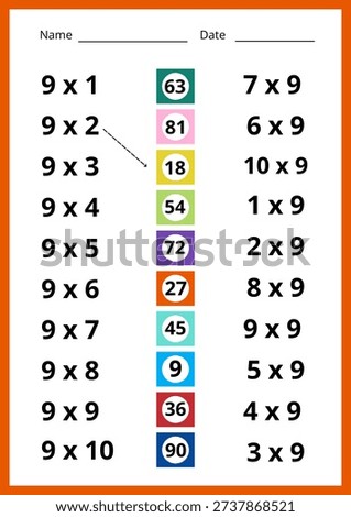 Numbers Multiply Quickly During Elementary Math Lessons
by nine, 
Learning Multiplication Facts Builds Strong Math Skills