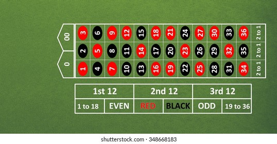 Numbers On Poker Table.From Above