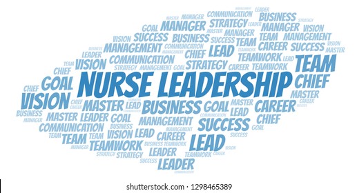 Nurse Leadership Word Cloud.