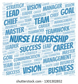 Nurse Leadership Word Cloud.