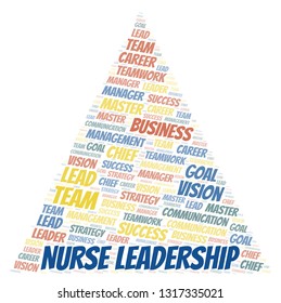 Nurse Leadership Word Cloud.