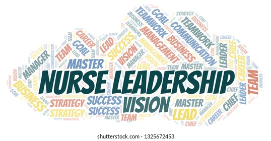 Nurse Leadership Word Cloud.