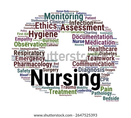 Nursing Word Cloud. A curated selection of vital nursing topics including healthcare, ethics, CPR, and diagnosis used in professional studies and clinical practice.