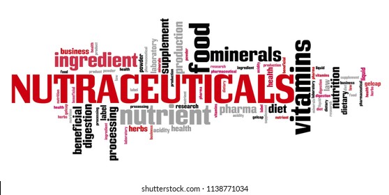 Nutraceuticals graphics - standardized pharmaceutical grade nutrients and supplements. Word cloud.