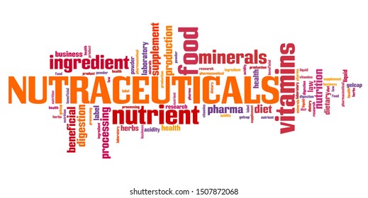 Nutraceuticals - standardized pharmaceutical grade nutrients and supplements. Word cloud.