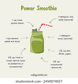 Nutritionist-Crafted Performance Elixirs: Elevate with Power Smoothies - Powered by Shutterstock