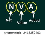 NVA Acronym, Net Value Added