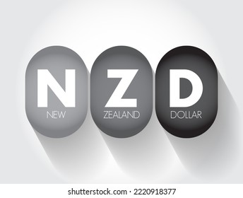 NZD - New Zealand Dollar Acronym, Concept Background