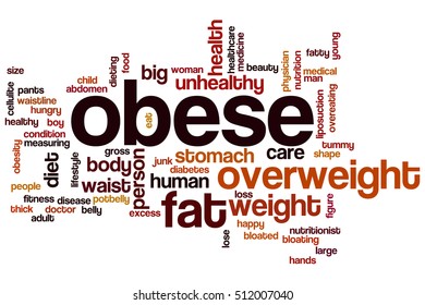 Obese Word Cloud Concept Stock Illustration 512007040 | Shutterstock