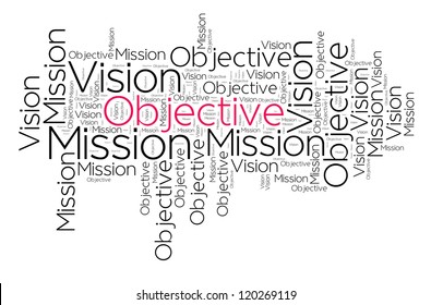 Objective in word cloud