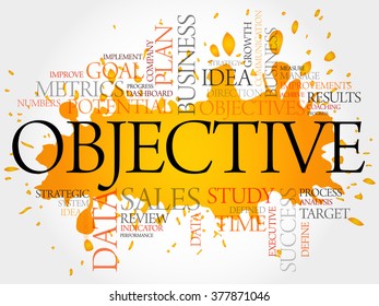 Objective word cloud, business concept