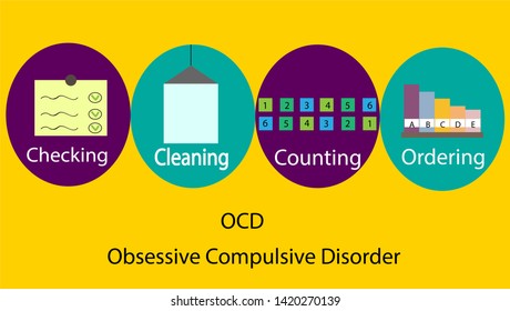 Obsessive Compulsice Disorder Or OCD Mental Health Concept