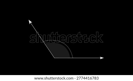 an obtuse angle, where the opening between the two rays is greater than ninety degrees. The white lines are set against a solid black background, creating a high-contrast visual. The rays originate from a vertex, with one line extending diagonally upwards to the left and the other extending horizontally to the right. A shaded arc area is filled at the vertex, bordered by a dashed white line to emphasize the wide span of the angle. The style is academic, and clear.