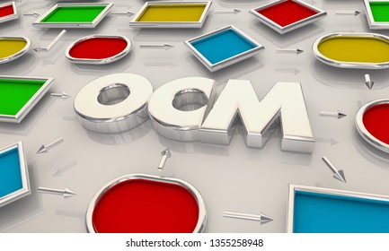 OCM Organizational Change Management Process Map Acronym 3d Illustration