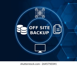 off site backup tech concept.A backup process where data is stored at a physical location different from the primary site to ensure data is protected in case of disaster.