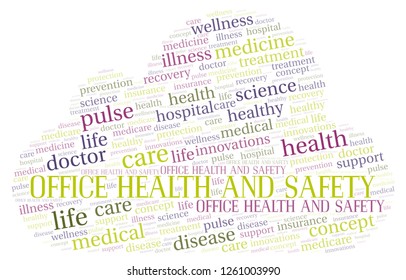 Office Health And Safety Word Cloud.