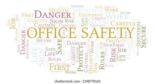 Office Safety Word Cloud.  