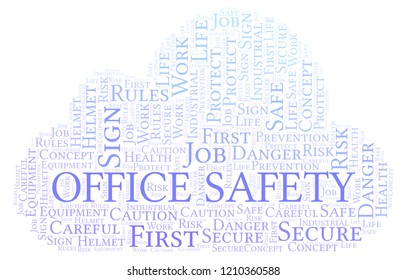 Office Safety Word Cloud.  