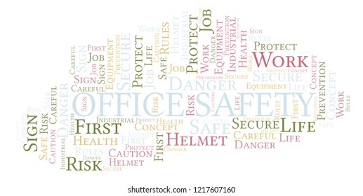 Office Safety Word Cloud.  