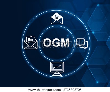 ogm acronym.OGM acronym. Outgoing Message, a message sent from a user or system to another entity.