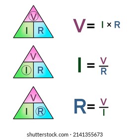 12 Georg Simon Ohm Images, Stock Photos & Vectors | Shutterstock