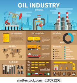 Vector Oil Industry Business Presentation Infographics Stock Vector ...