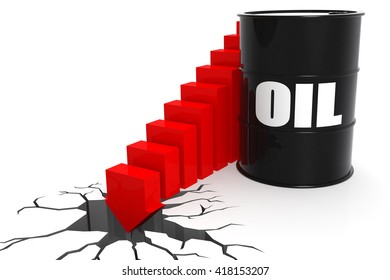 Oil Price Suddenly Fall Through The Floor, Isolated On White, 3D Rendering