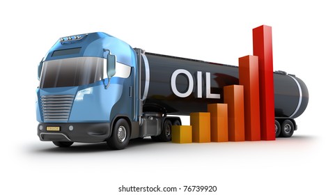Oil price and truck concept