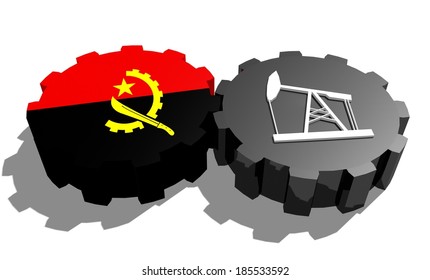 Oil Production Country Angola