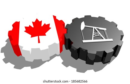 Oil Production Country Canada