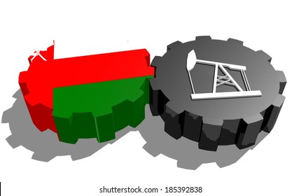 Oil Production Country Oman