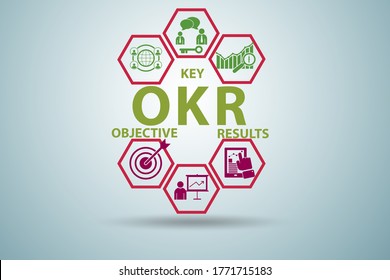 Okr Images, Stock Photos & Vectors | Shutterstock