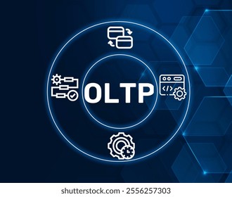 OLTP acronym Online Transaction Processing systems facilitate and manage transaction oriented applications, ensuring fast and reliable transaction handling.