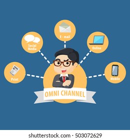 Omni Channel Business Concept 