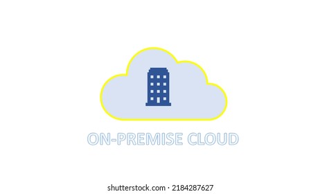 On premise Cloud computing (private cloud) - Suitable for cloud related presentation