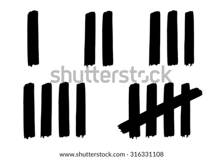 One to five counting with tally strokes