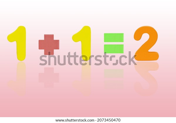 One plus one equals two (1+1=2). 3D\
illustration. Image of simple math addition operation for kids,\
math operation to enhance brain skills (Plus, minus, multiply,\
divide)  Isolated on pink\
background