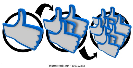 One thumb up becomes three and then many as your popularity grows and word spreads that you have a good reputation and are called favorite of many people in your audience