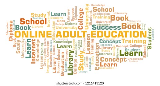 Online Adult Education Word Cloud.