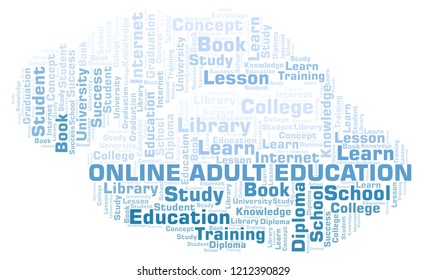 Online Adult Education Word Cloud.