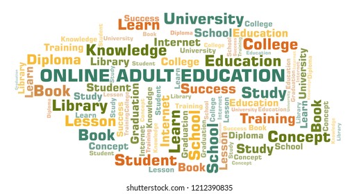 Online Adult Education Word Cloud.