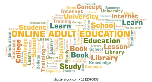 Online Adult Education Word Cloud.