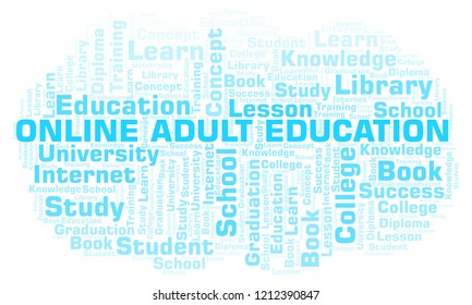 Online Adult Education Word Cloud.