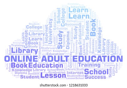 Online Adult Education Word Cloud.