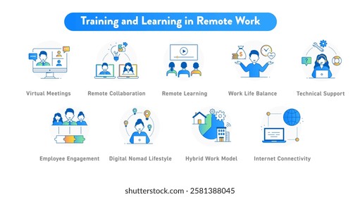 Online Courses, Skill Development, Digital Learning, Webinars, Professional Growth, E-Learning Platforms, Knowledge Sharing, Self-Paced Study, Team Training, Work Education.