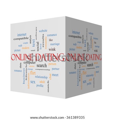 Dating internet test