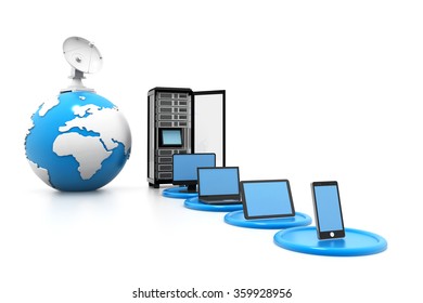 Online server connection