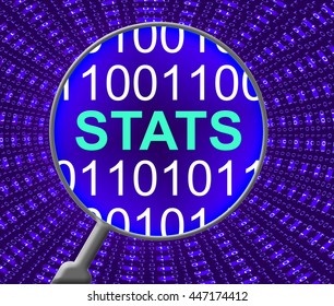 Online Stats Showing Computer Statistics And Calculations