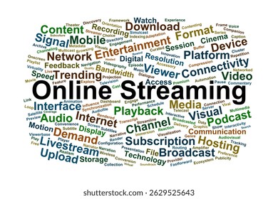 Online Streaming Word Cloud. A visual overview of essential terms in digital content streaming trends